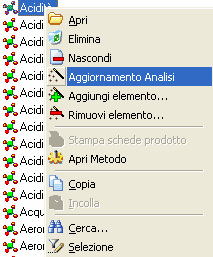 elenco aggiornamento analisi